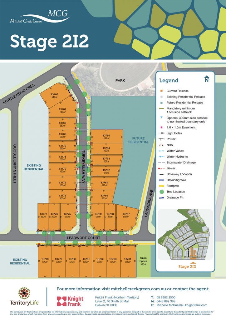 Preview » Mitchell Creek Green